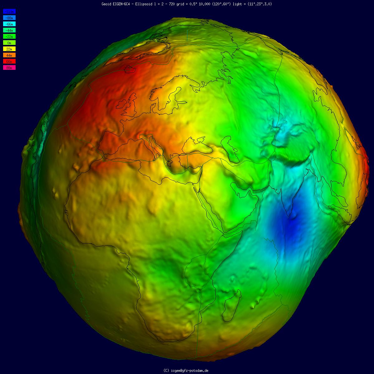 Geophysics